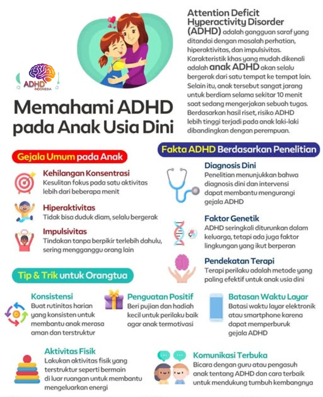 ADHD dan Potensi Bakat Anak yang Perlu Didukung di Kabupaten Kubu Raya