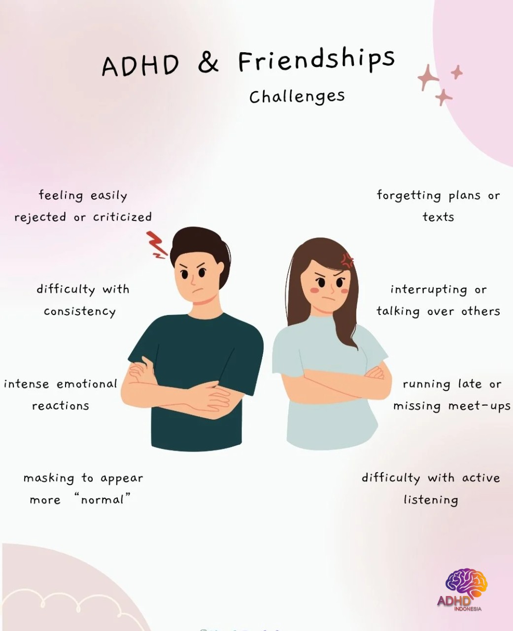 ADHD pada Anak Sekolah: Tantangan dan Pendampingan di Kabupaten Kubu Raya