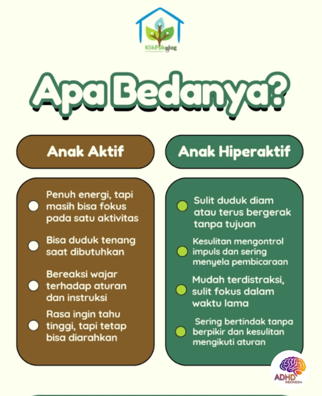 Perbedaan Anak Aktif dan ADHD yang Perlu Dipahami di Kabupaten Kubu Raya