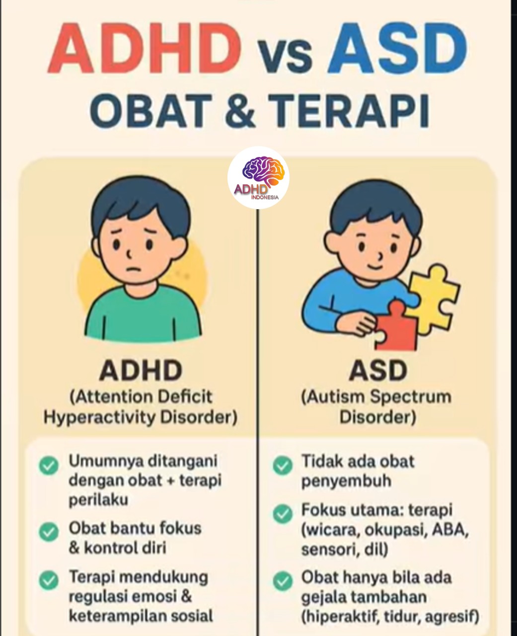 Terapi ADHD: Informasi Awal yang Perlu Diketahui Orang Tua di Kabupaten Kubu Raya